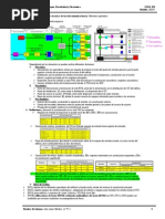 Resumen 2ºsti - Anexo III - Ict.