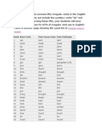 These Are The Most Common Fifty Irregular Verbs in The English Language