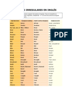 Verbos Irregulares en Inglés