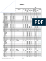 Electrical Load - Full Operation Mode