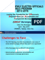 1 BNEO Program 2013 Presentation-Orientation Program