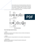 The Pre-Contract Stage Includes The Following:: Procurement Processes