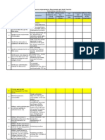 Web Server Audit Checklist