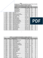 Aes 2014 General Merit