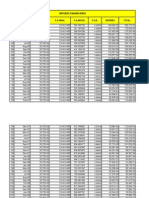 Interes Financiero: F.A Final F.A.Inicial F.A.E. Interes Total Capital Fecha Y Año N°