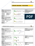 Circuitos Fsicos y Agilidad Real Madrid