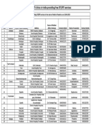 ST Clinics Database