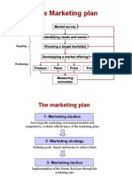 Cours 4 - Segmentation and Positioning