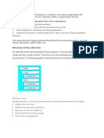 Functions of Sales Document Type in SAP SD Process