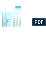 External Debt Quarterly