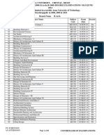 Semester Subject Name Subject Code Exam Date Session: Page 1 of 40