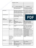 Marijuana Meas S Study 17aug14 (V24aug14)