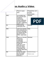 Formato de Audio y Video