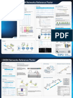 EXFO Reference-Poster CWDM-DWDM.1 en