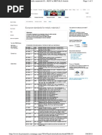 European Standards Fro Metallic Materials