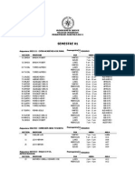 Universidad de Oriente Administracion