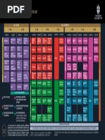 Malla Tecnologia Medica 2014