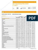 Inserto Biorad Controles PDF