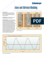 Drillstring Vibrations