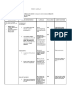 Nursing Care Plan