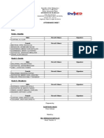 Attendance Sheet: Male Parent's Name Signature