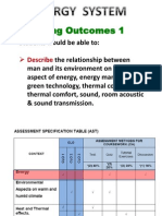 Learning Outcomes 1: Describe