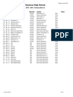 2015 Girls Tennis Schedule