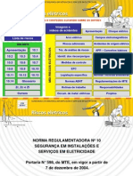 Apresentação NR-10 SENAI - Pps