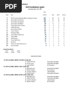 Result 3rd La Open