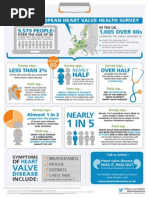 Valve Infographic 