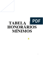 Tabela de Honorários para Laudos Técnicos