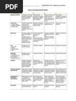 Cereal Box Book Report Rubric