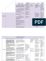 Lesson Sequence