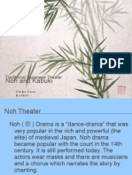 Noh and Kabuki A Brief Definitions