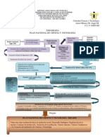 Infografia Plan Nacional