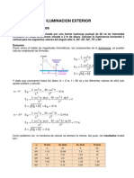 Problemas Resueltos Ilumnacion EXTERIOR