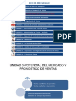 El Potencial Del Mercado y El Pronóstico de Ventas - Gerencia de Ventas