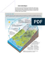 Ciclo Hidrológico