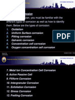 Type of Corrosion