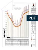 Polygon, KDV 12sept2014 Model