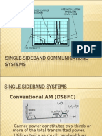 Single-Sideband Communications Systems