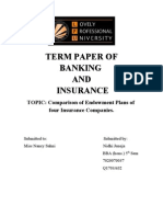 Term Paper of Banking