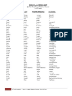 Regular N Irregular Verbs List