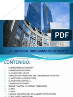 02-La Empresa-Diagrama de Posicion