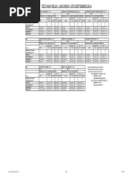 Test Way Relay Results 2014