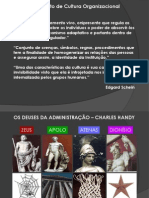 Deuses Da Administracao Charles Handy