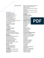 Plan de Cuentas para El Sector Hotelero