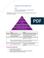 1.3 Organizational Objectives Notes