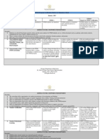 Stem Program Certification Rubric For Elementary School