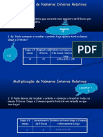 Multiplicação e Divisão Nº Inteiros Relativos